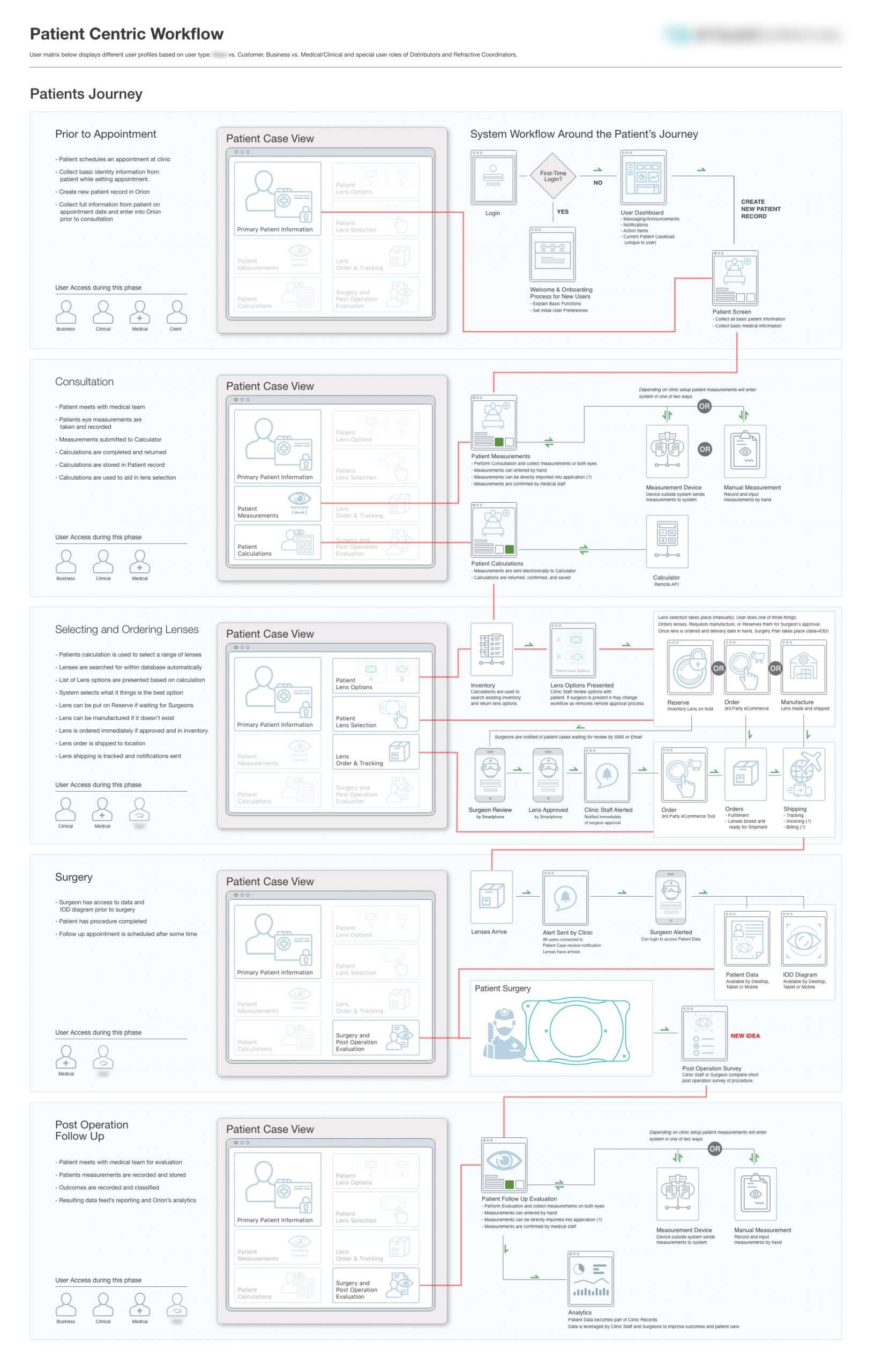 Screen capture of software screen